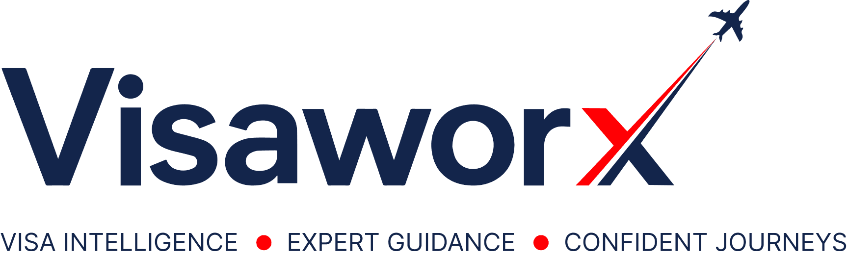 Visaworx